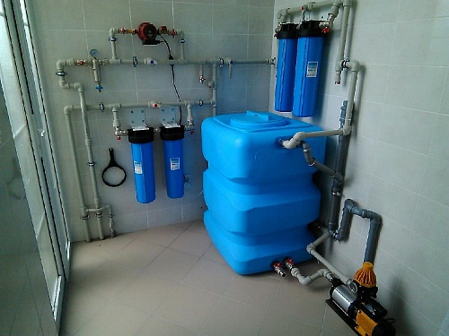 Насосное оборудование для организации водоснабжения частного дома или дачи из колодца